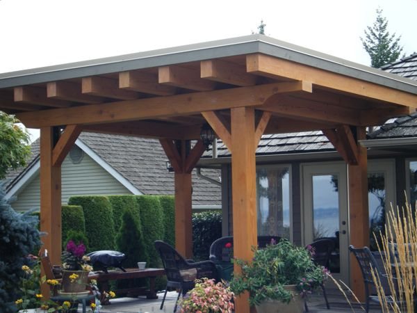 Covered porches and patios
