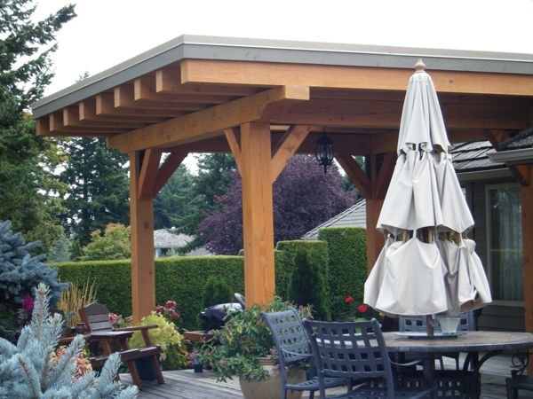 Covered porches and patios