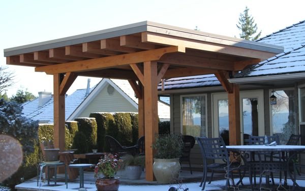 Covered porches and patios…..