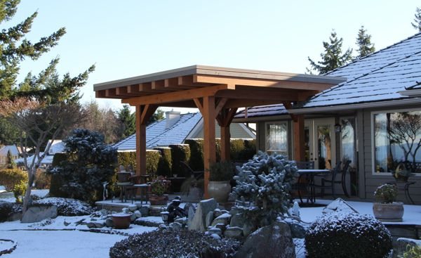 Covered porches and patios